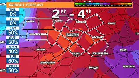 Lcra rain totals. Things To Know About Lcra rain totals. 